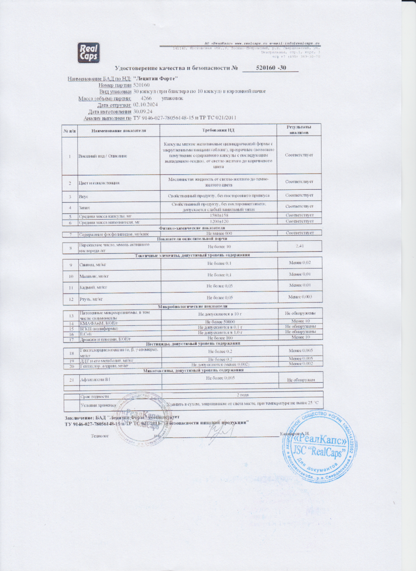 Паспорт №092024